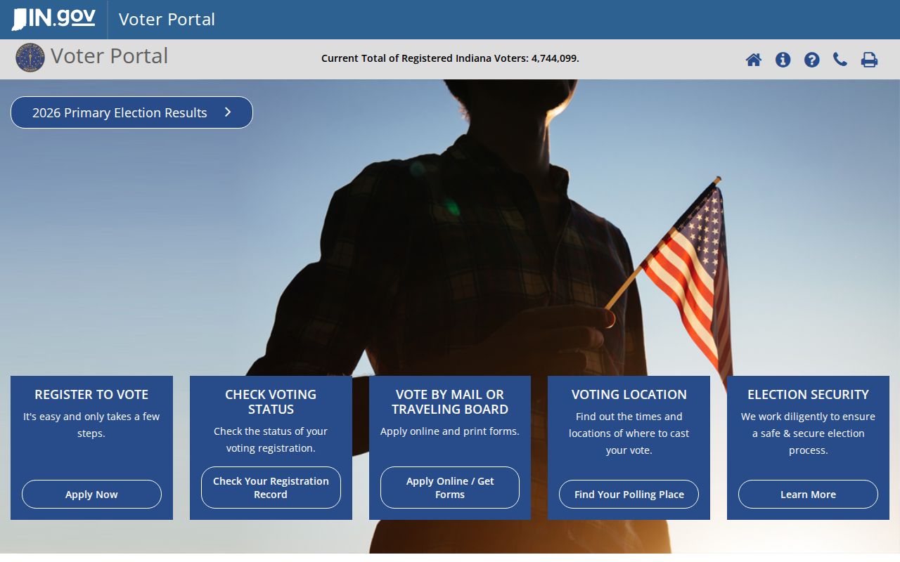 Hamilton County residents directory Indiana voter lookup